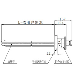 BDR系列